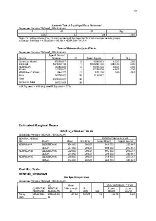 Detail Contoh Analisis Data Spss Nomer 2