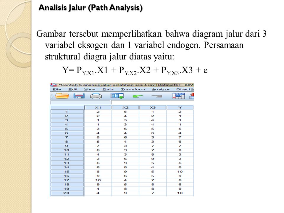 Detail Contoh Analisis Jalur Nomer 32