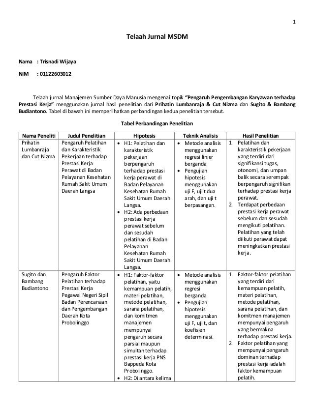 Detail Contoh Analisis Jurnal Kesehatan Nomer 24