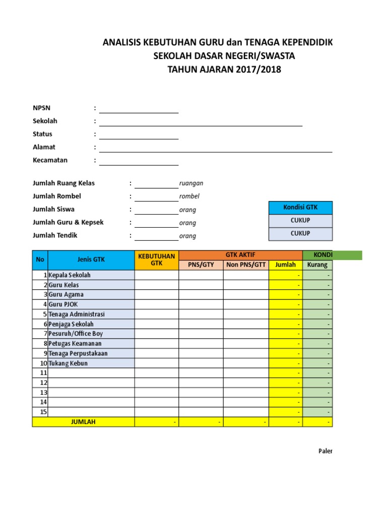 Detail Contoh Analisis Kebutuhan Nomer 30