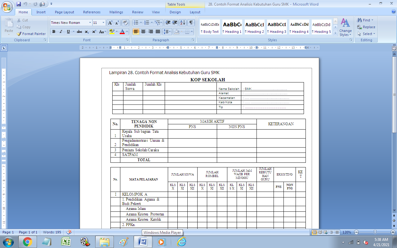 Detail Contoh Analisis Kebutuhan Nomer 38