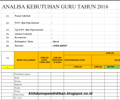 Detail Contoh Analisis Kebutuhan Nomer 41