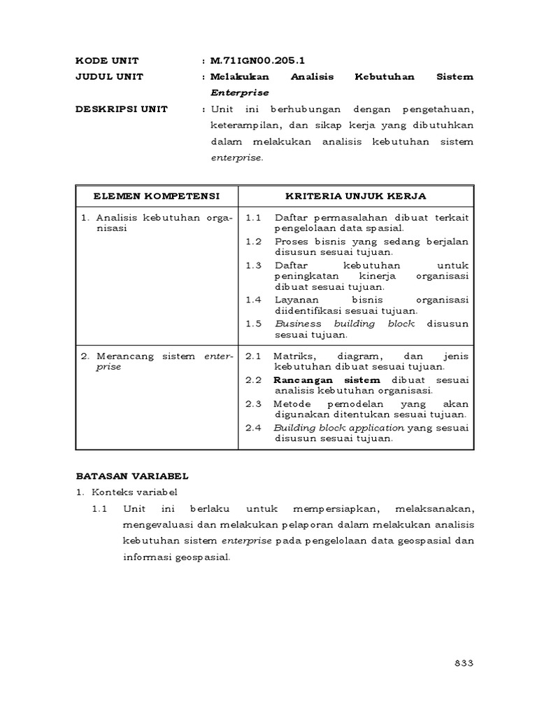 Detail Contoh Analisis Kebutuhan Nomer 9