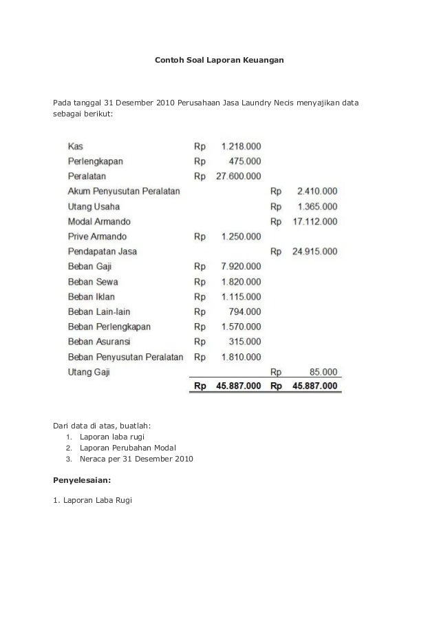 Detail Contoh Analisis Keuangan Nomer 41