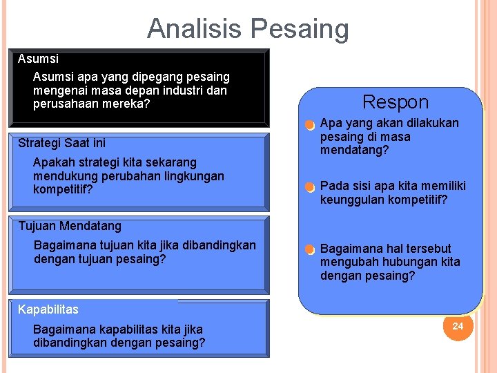 Detail Contoh Analisis Kompetitor Nomer 30