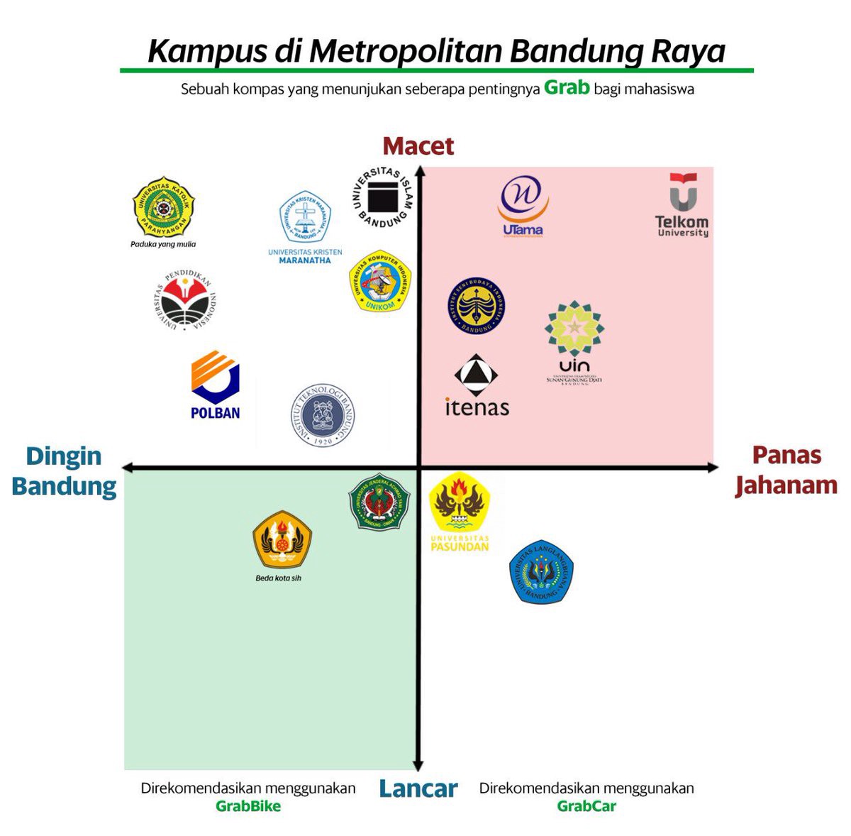 Detail Contoh Analisis Kompetitor Nomer 40