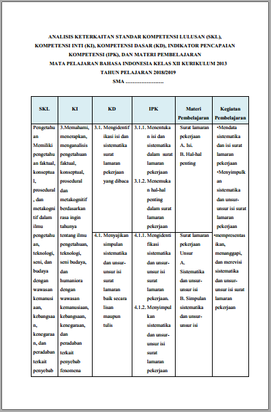 Detail Contoh Analisis Kurikulum 2013 Sd Nomer 24