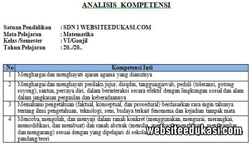 Detail Contoh Analisis Kurikulum 2013 Sd Nomer 44