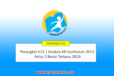 Detail Contoh Analisis Kurikulum 2013 Sd Nomer 56