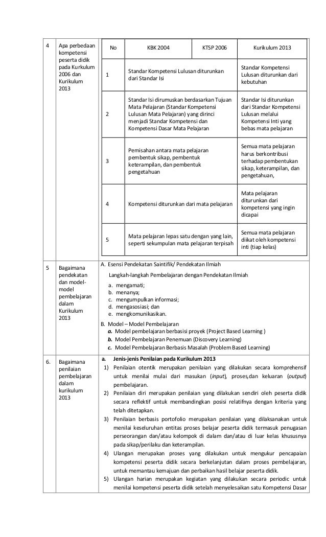 Detail Contoh Analisis Kurikulum 2013 Sd Nomer 10