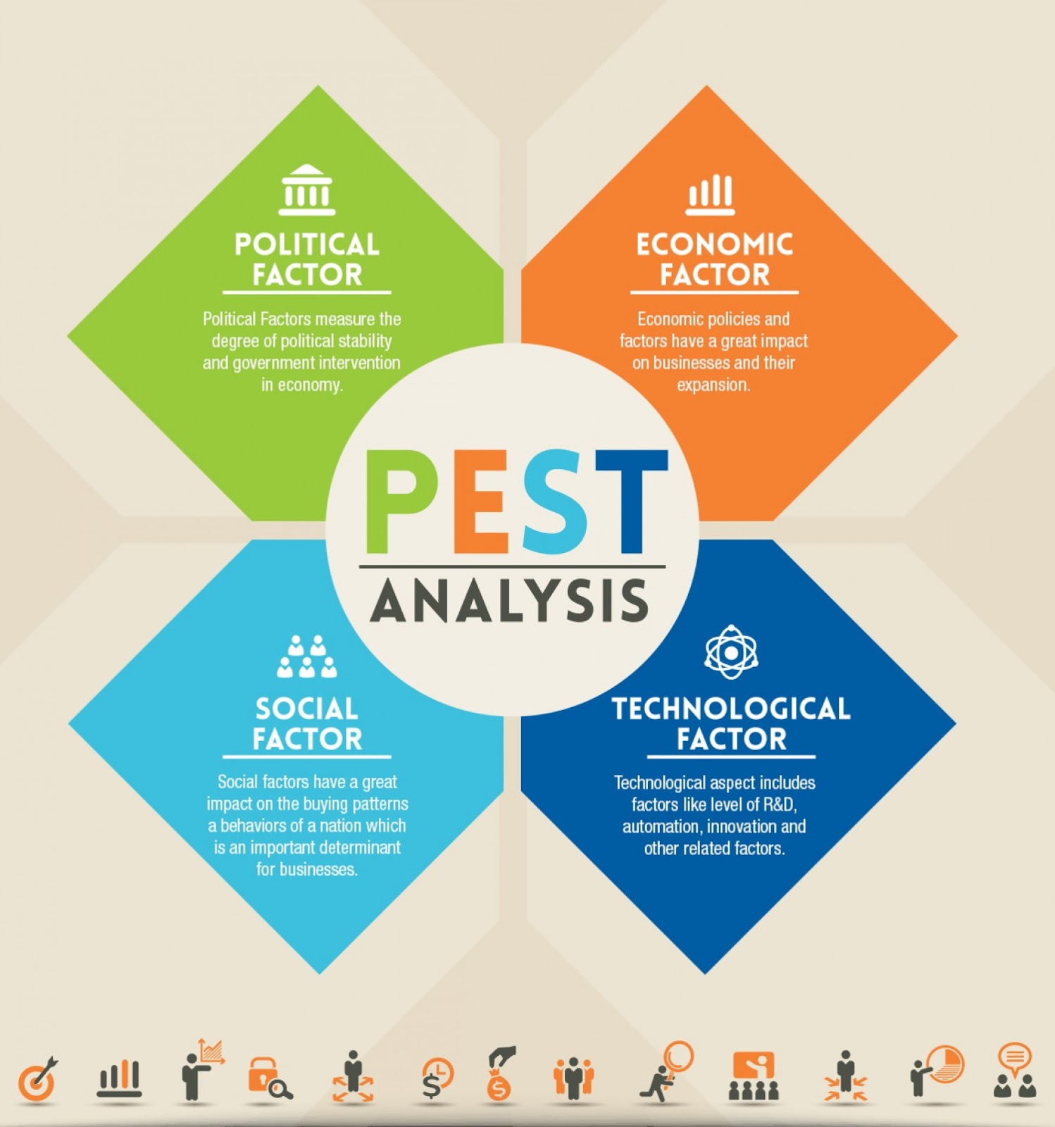 Detail Contoh Analisis Lingkungan Internal Nomer 24