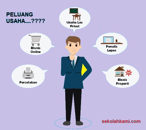 Detail Contoh Analisis Peluang Usaha Nomer 20