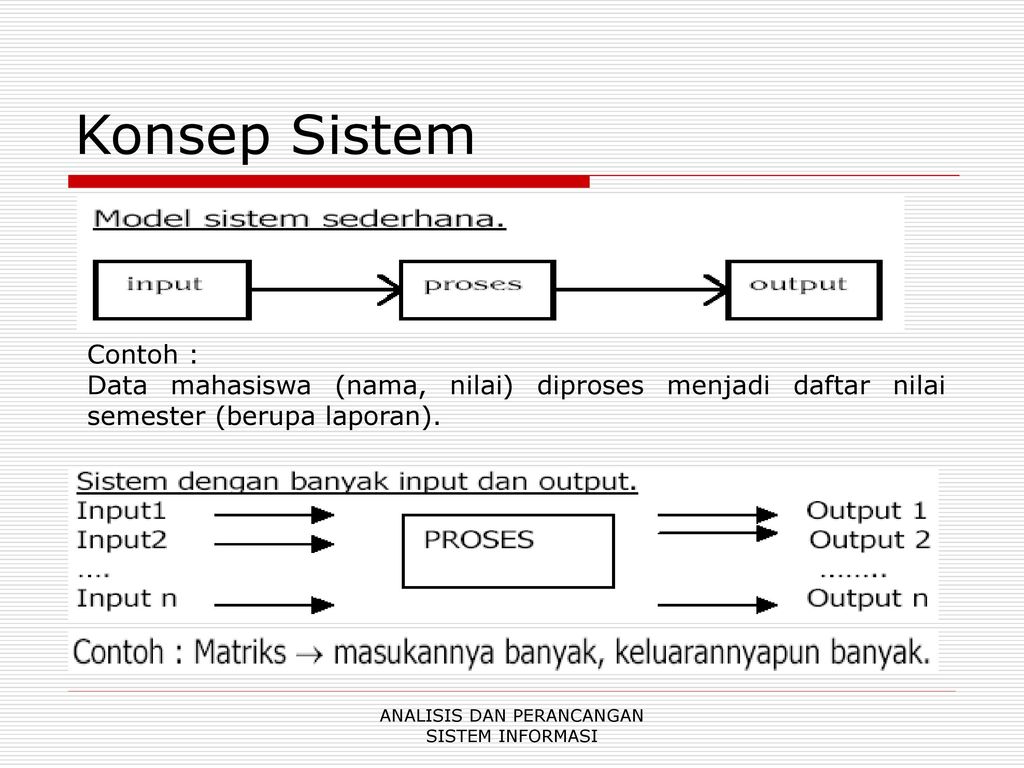 Detail Contoh Analisis Perancangan Sistem Informasi Nomer 11