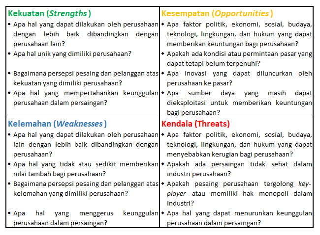 Detail Contoh Analisis Perusahaan Nomer 19