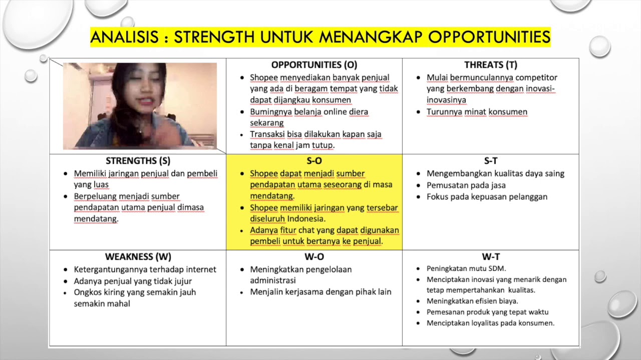 Detail Contoh Analisis Perusahaan Nomer 40