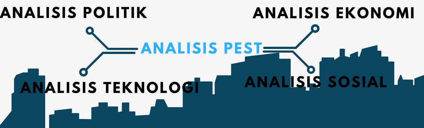 Detail Contoh Analisis Pestel Nomer 21