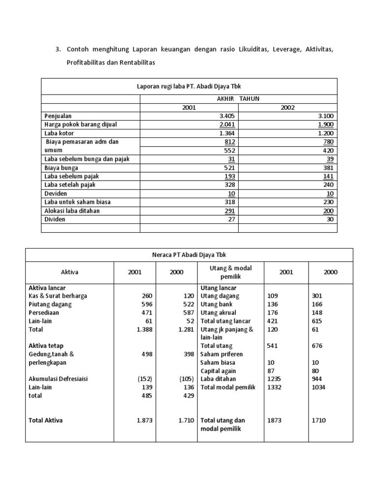 Detail Contoh Analisis Rasio Keuangan Nomer 7