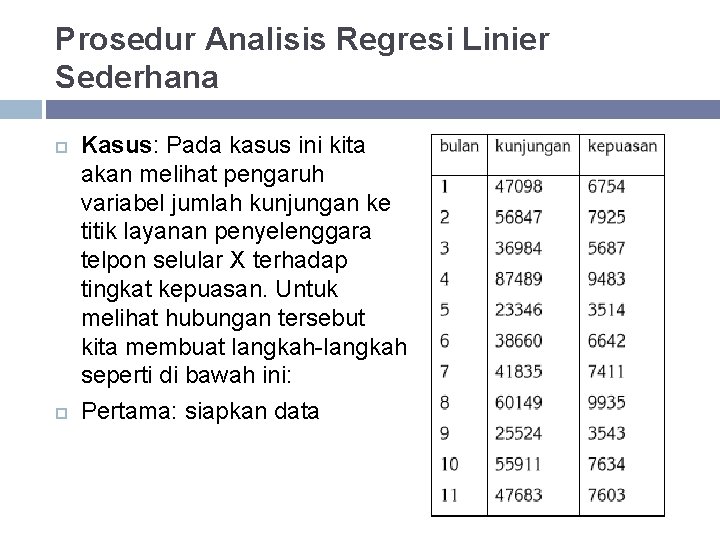 Detail Contoh Analisis Regresi Nomer 24