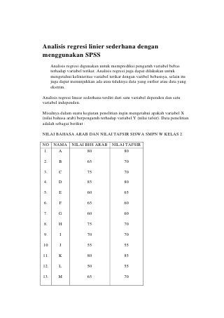 Detail Contoh Analisis Regresi Nomer 25