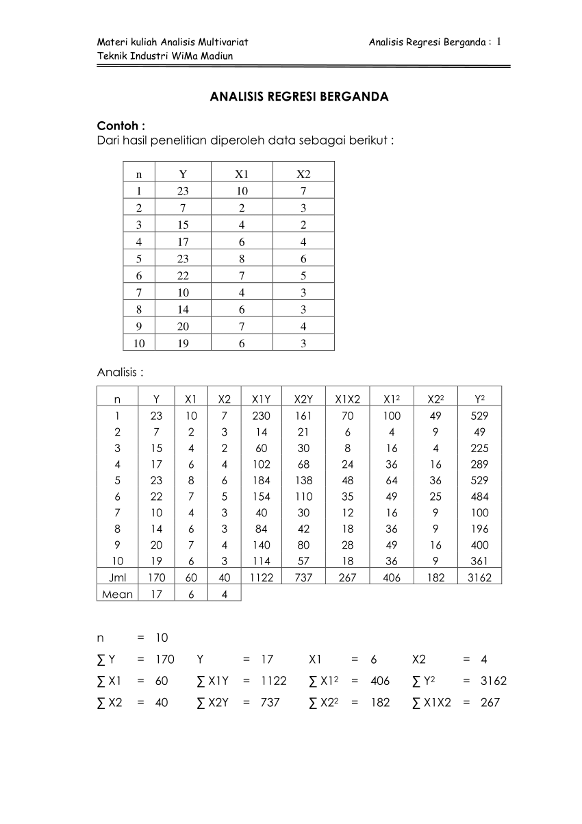 Detail Contoh Analisis Regresi Nomer 28