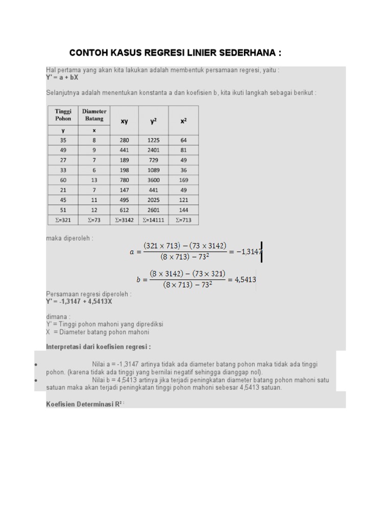 Detail Contoh Analisis Regresi Nomer 39