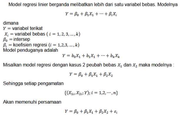 Detail Contoh Analisis Regresi Nomer 44