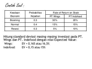 Detail Contoh Analisis Resiko Nomer 36