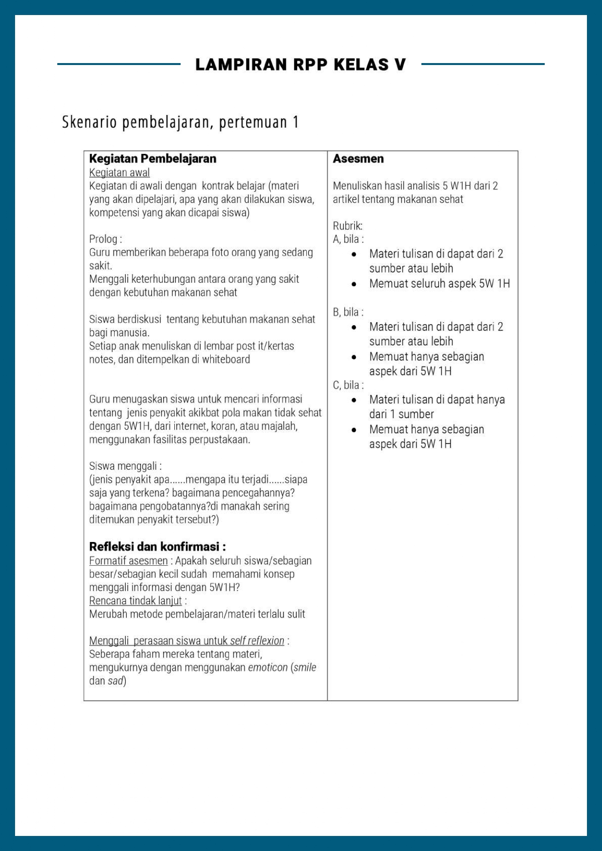 Detail Contoh Analisis Rpp Nomer 15