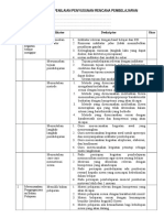 Detail Contoh Analisis Rpp Nomer 24