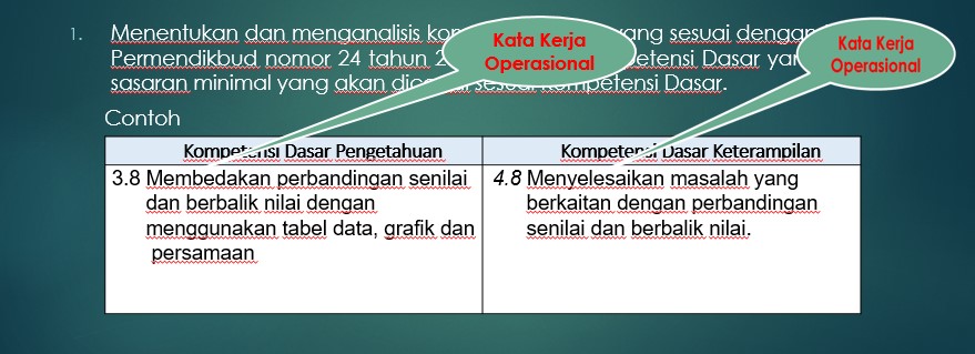 Detail Contoh Analisis Rpp Nomer 48