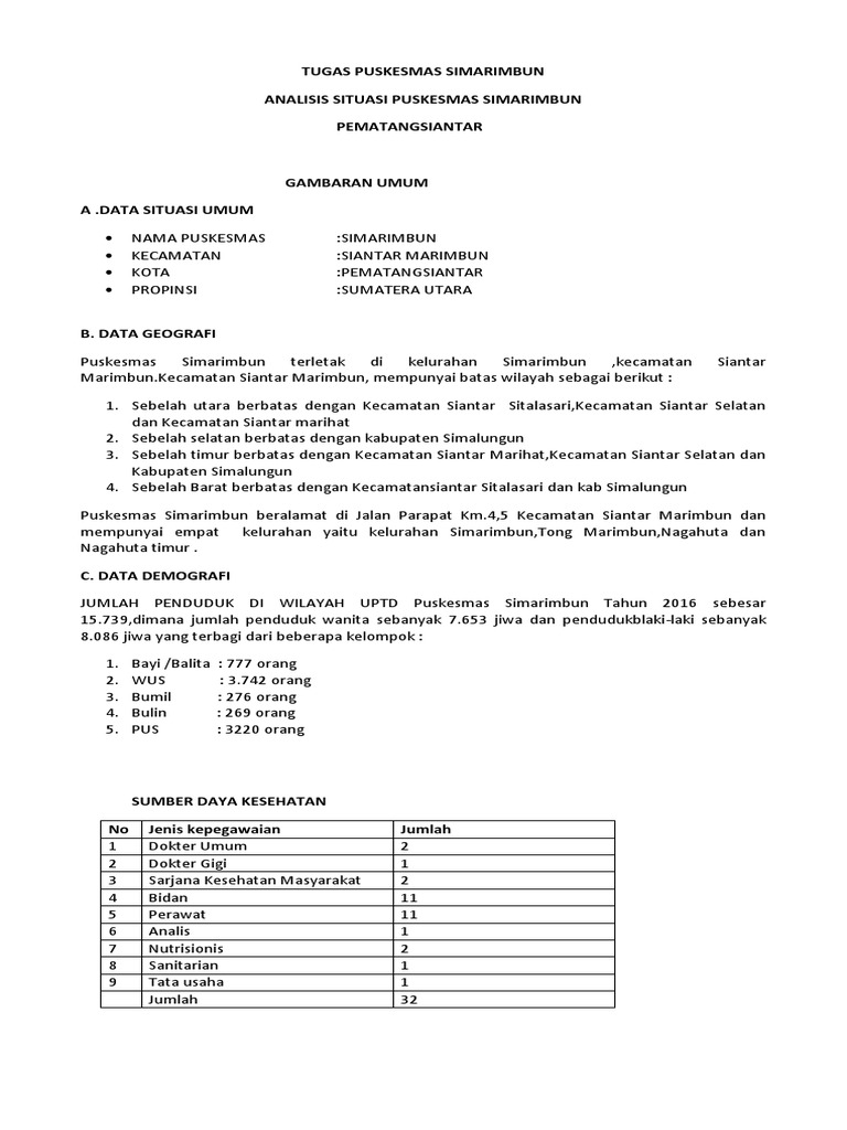 Detail Contoh Analisis Situasi Nomer 28