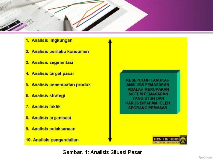 Detail Contoh Analisis Situasi Nomer 46