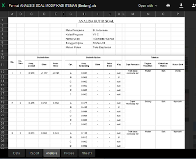 Detail Contoh Analisis Soal Nomer 35