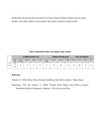 Detail Contoh Analisis Soal Nomer 48