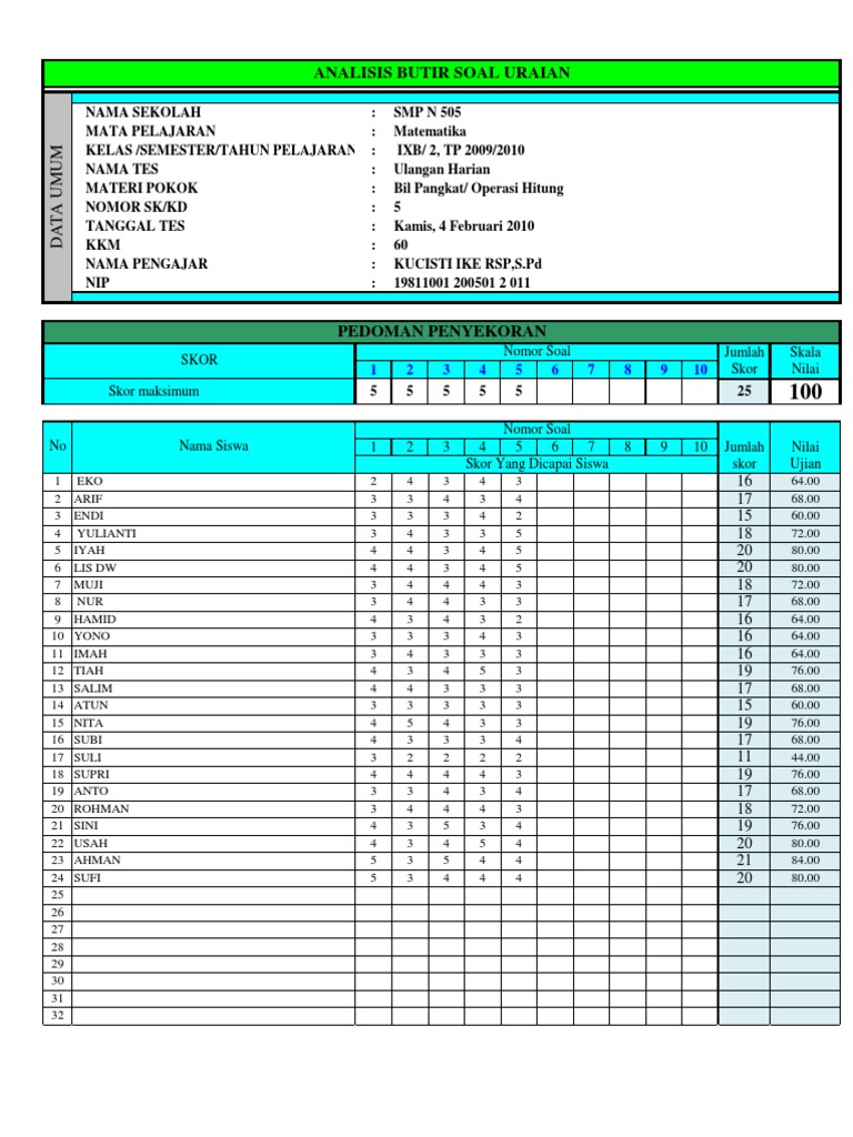 Detail Contoh Analisis Soal Nomer 7