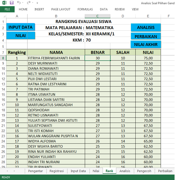 Detail Contoh Analisis Soal Pilihan Ganda Nomer 9