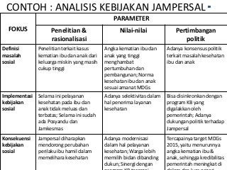 Detail Contoh Analisis Sosial Nomer 19