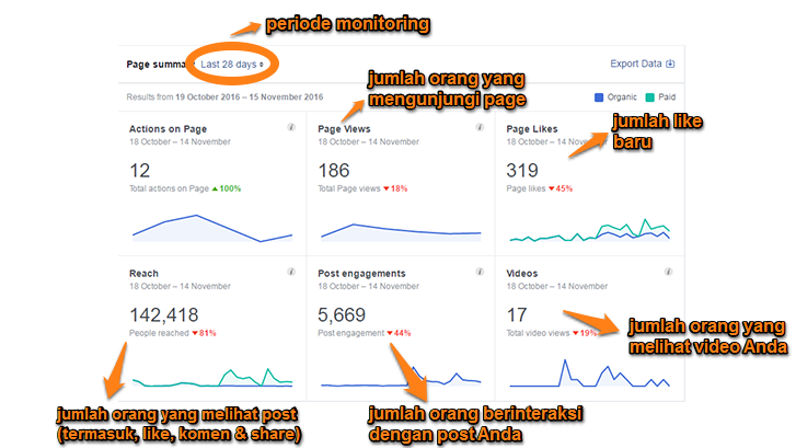 Detail Contoh Analisis Sosial Nomer 40