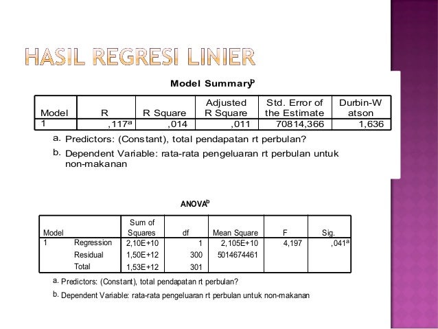 Detail Contoh Analisis Statistik Nomer 3