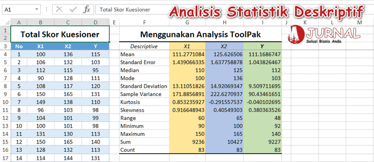 Detail Contoh Analisis Statistik Nomer 40