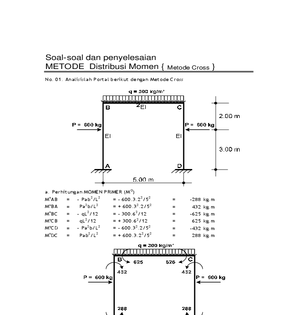 Detail Contoh Analisis Struktur Nomer 2