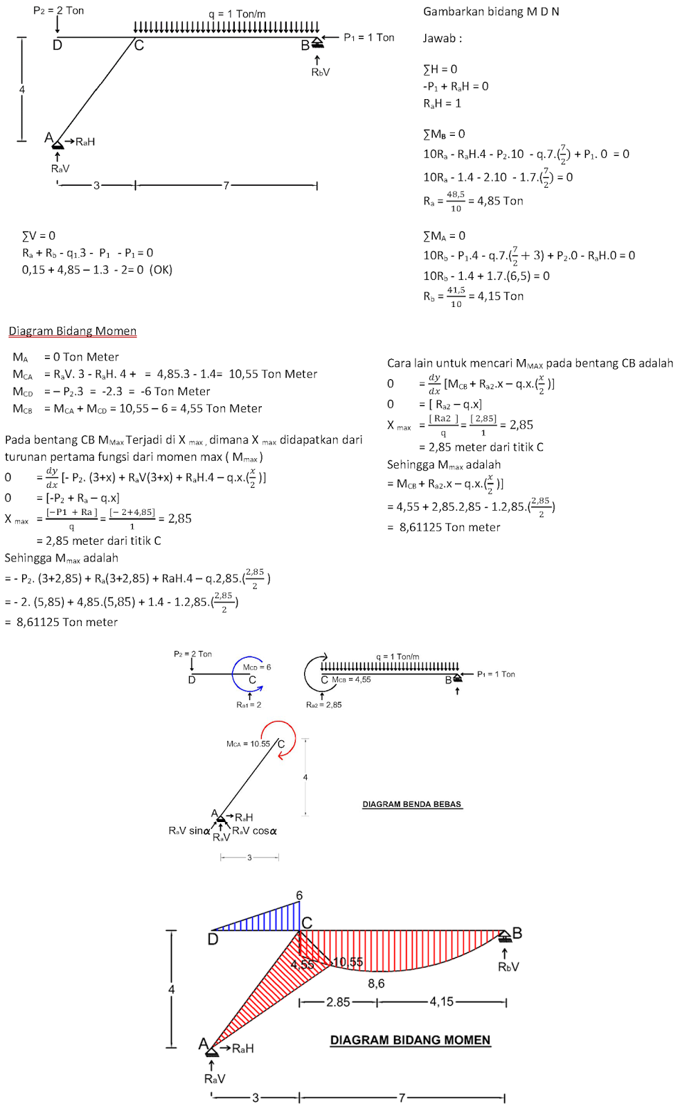 Detail Contoh Analisis Struktur Nomer 10