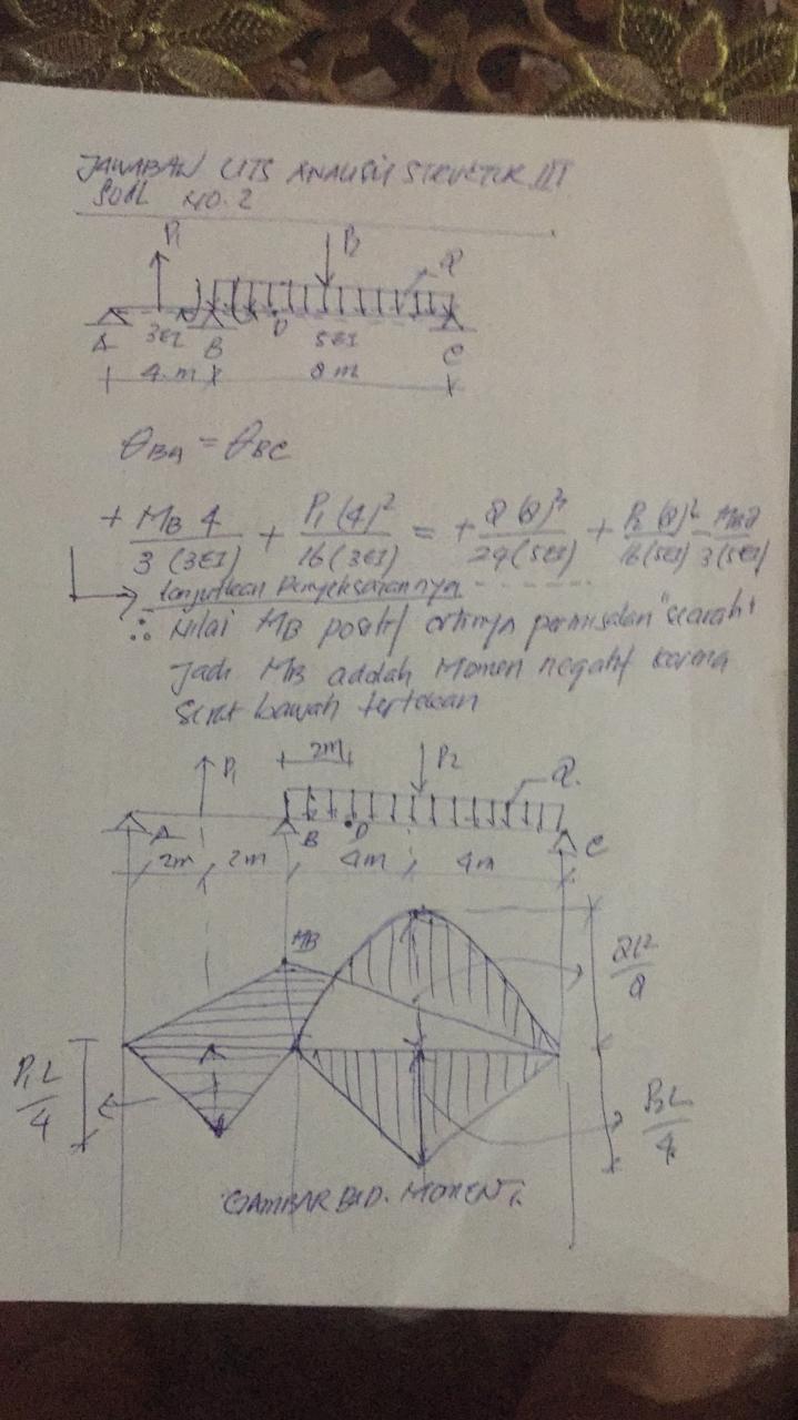 Detail Contoh Analisis Struktur Nomer 12