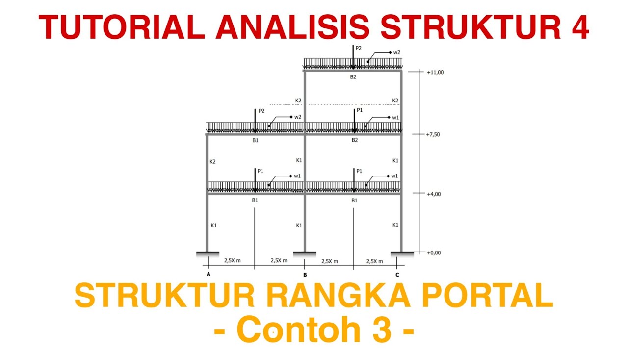 Detail Contoh Analisis Struktur Nomer 24
