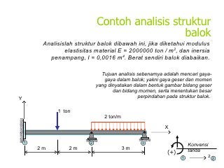Detail Contoh Analisis Struktur Nomer 35