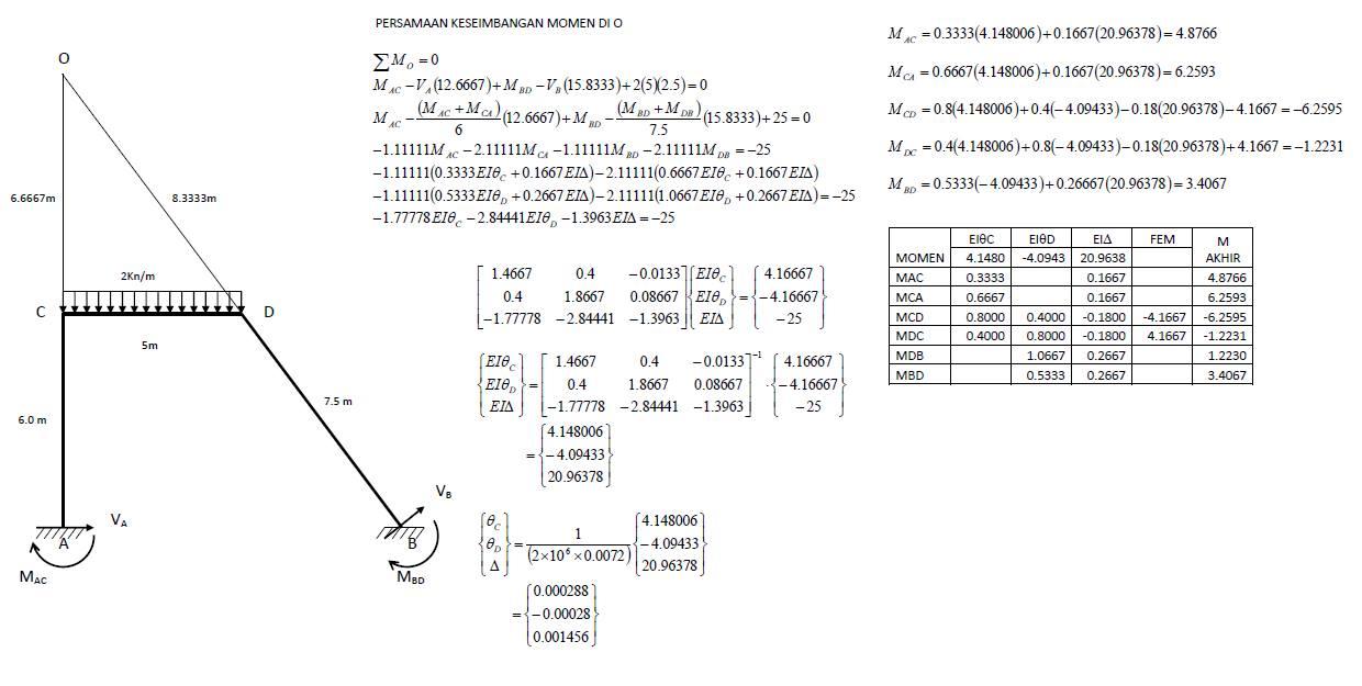 Detail Contoh Analisis Struktur Nomer 38