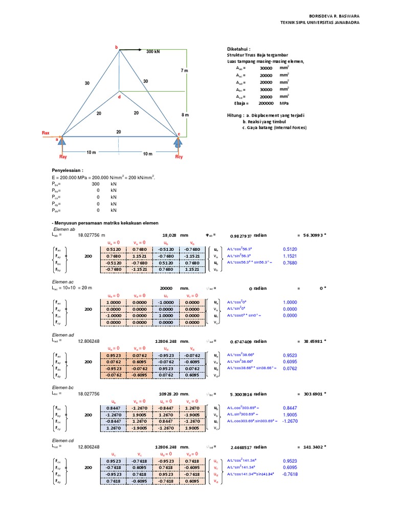 Detail Contoh Analisis Struktur Nomer 48