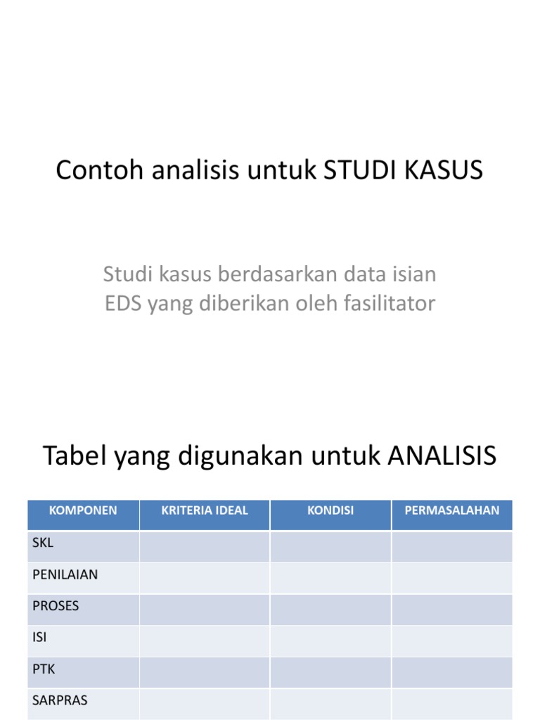 Detail Contoh Analisis Studi Kasus Nomer 2