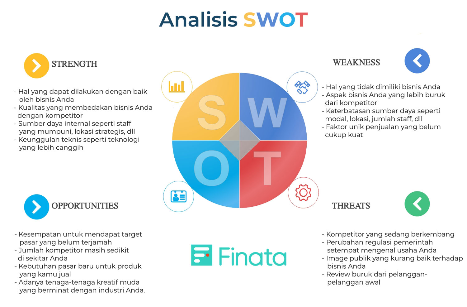 Detail Contoh Analisis Swot Nomer 30