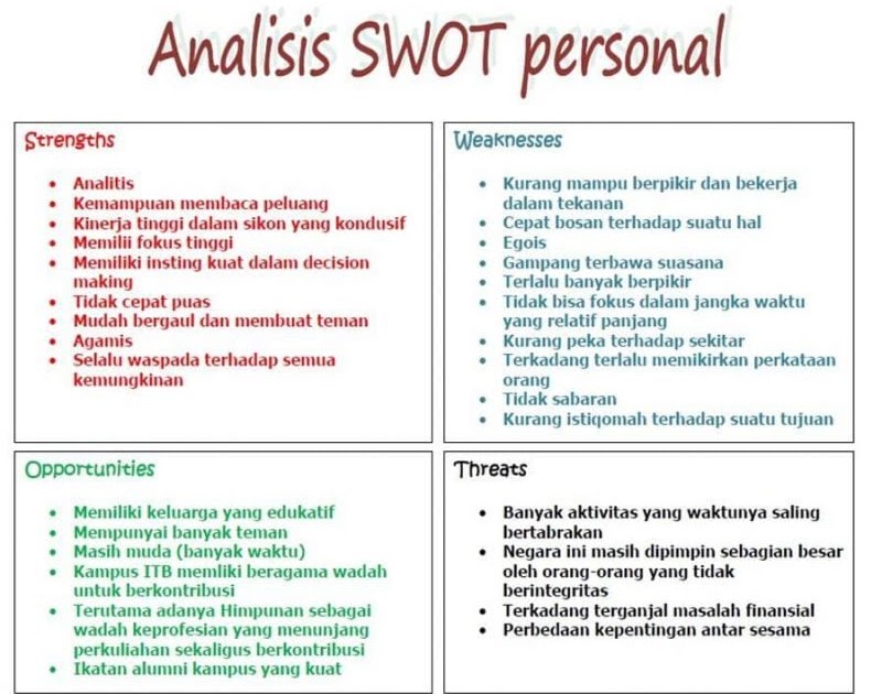 Detail Contoh Analisis Swot Nomer 39